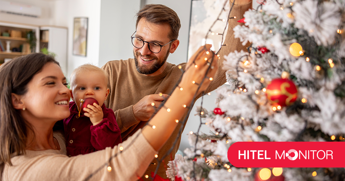 26 százalékkal többet szánnak a magyarok idén a karácsonyra